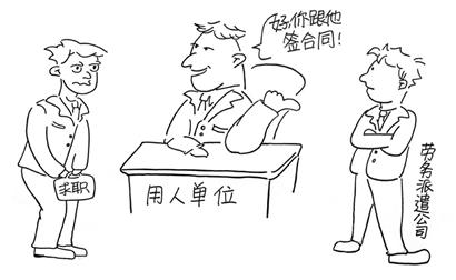什么是勞務派遣