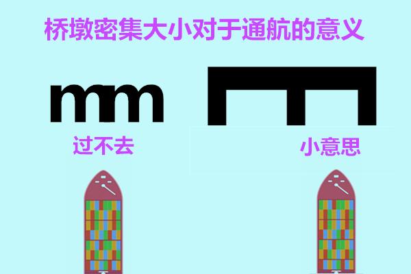 ݺ{򿼑]Tնٶy}