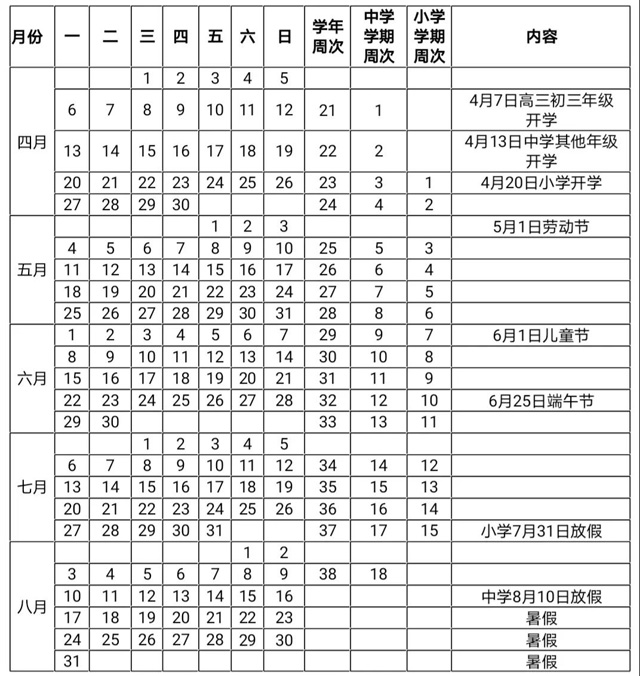 ʡȫСW(xu)2020괺W(xu)Уv
