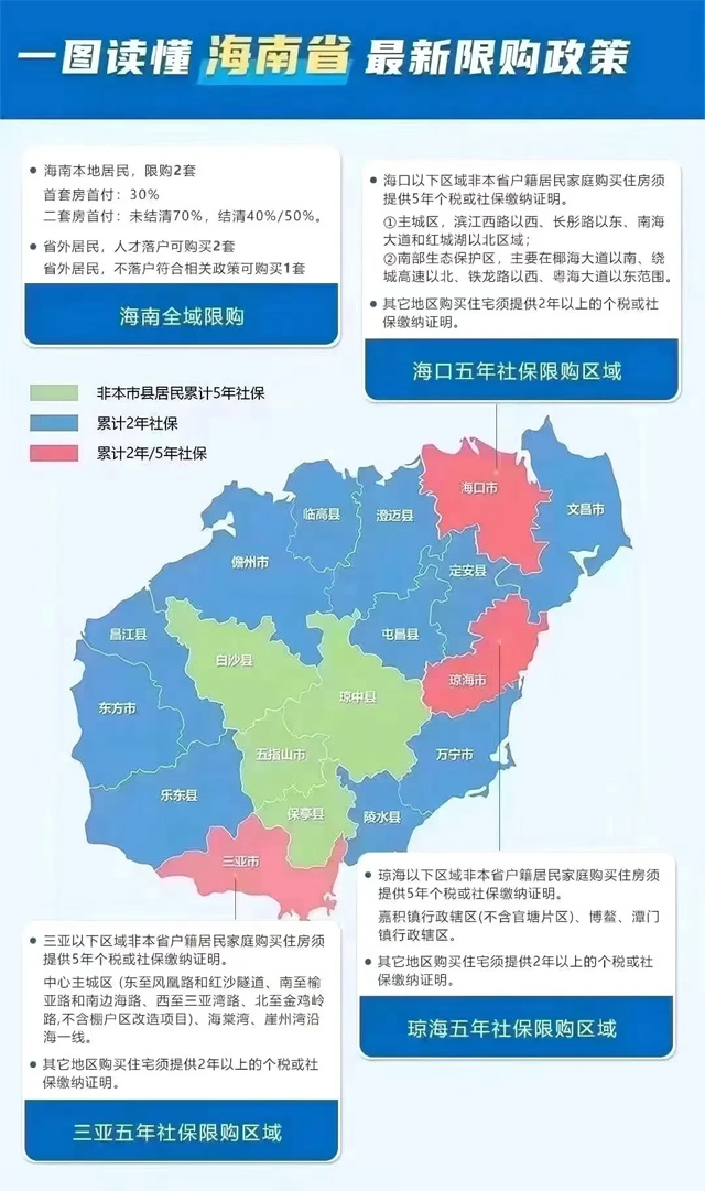 2021꺣ʡُʲô