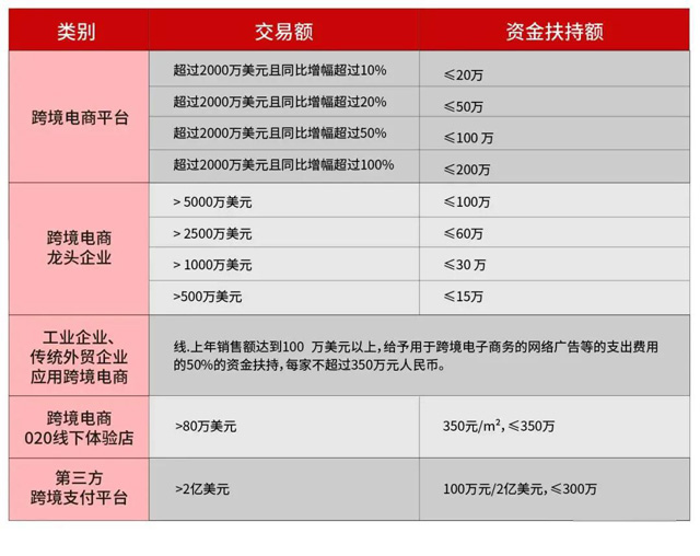 羳̮a(chn)I(y)